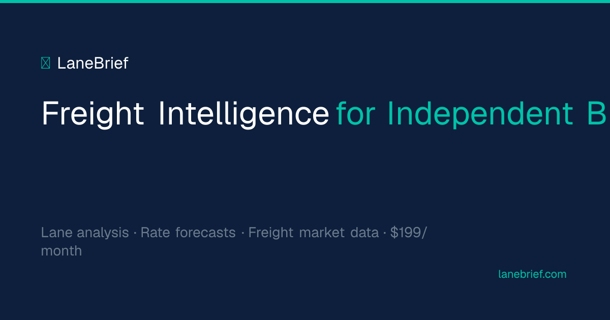 LaneBrief — Freight Intelligence & Lane Analysis for Independent Brokers